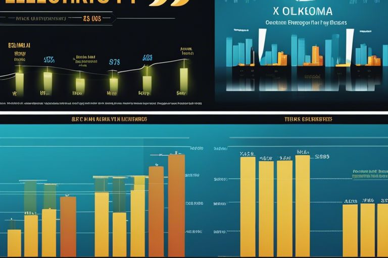 How Is Electricity Usage In Oklahoma City Changing Over Time?